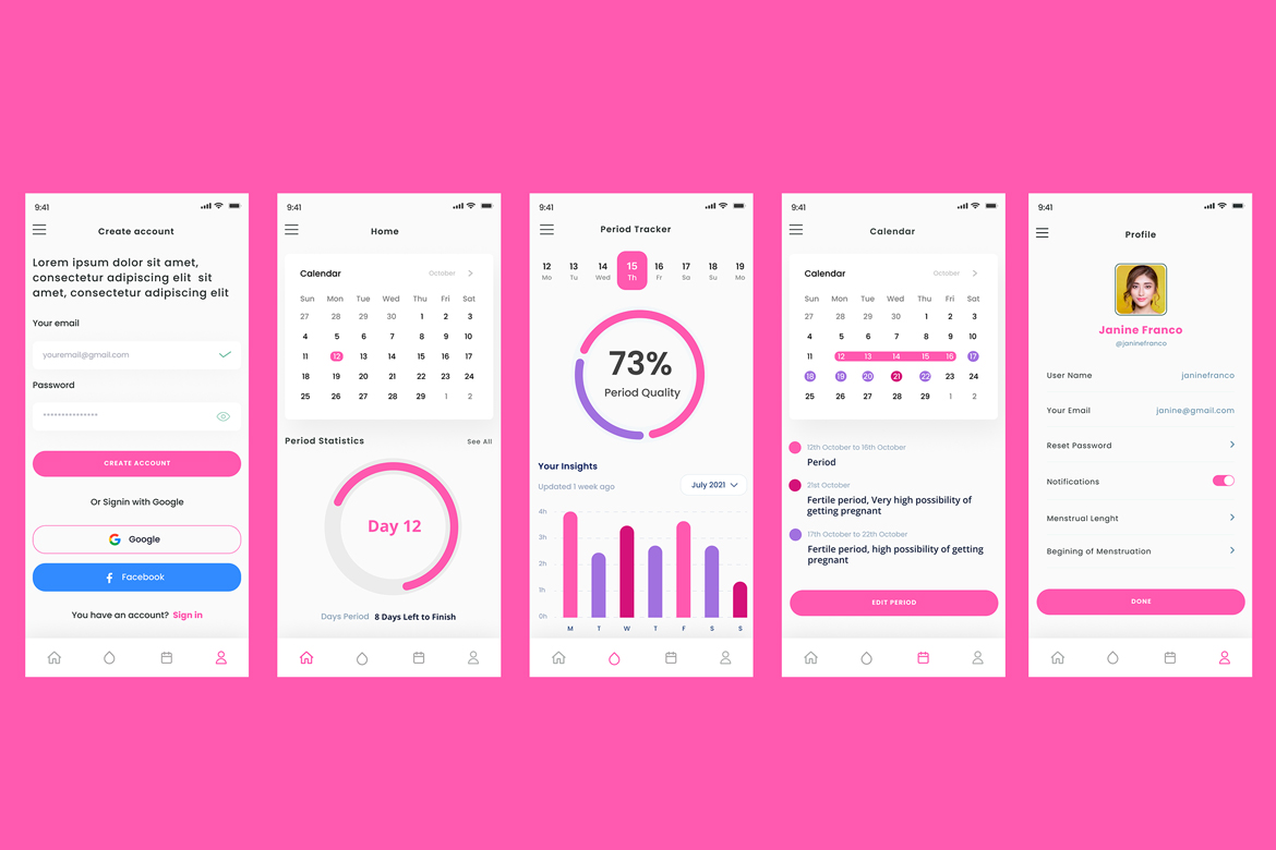 Period, Menstrual Tracking & Pregnancy Tracker App