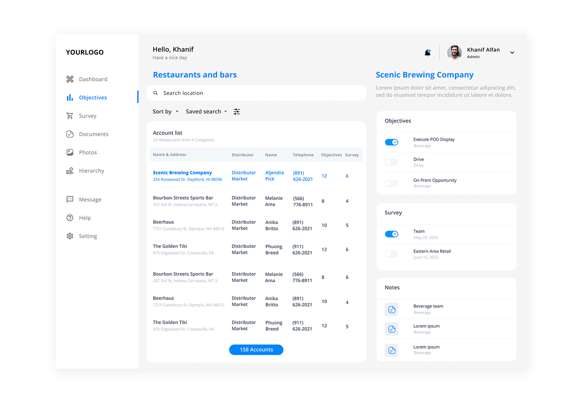 Hospitality, Restaurant, Bar & Food Sales Admin Dashboard CMS UI Kit for Desktop, Tablet & Ipad