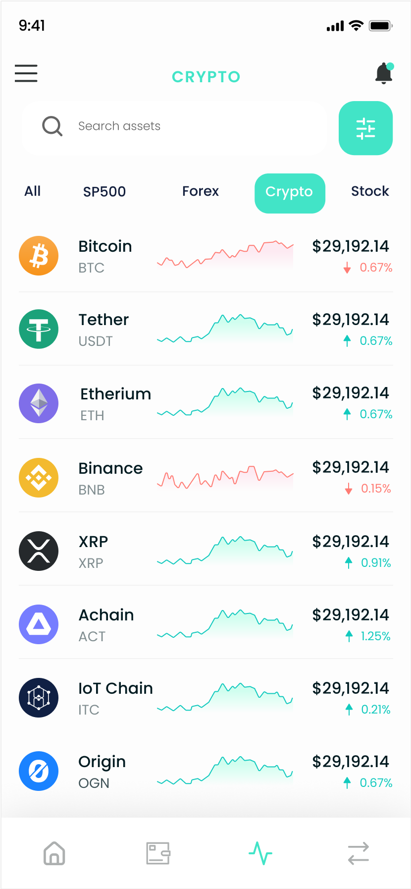 Watchlist Crypto